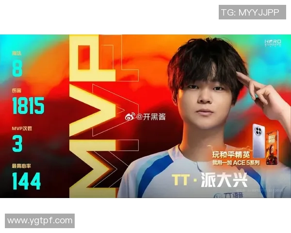 PEL战队在近期比赛中的吃鸡率分析与表现评估