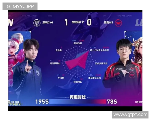 落空之战DYG在KPL赛场的挑战与反思 落空之战DYG在KPL赛场的挑战与反思